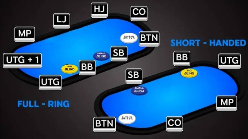 Khám phá Trang Chủ 888Bet - Truy Cập Độc Đáo Cho Các Cược Thể Thao & Casino Đỉnh Cao